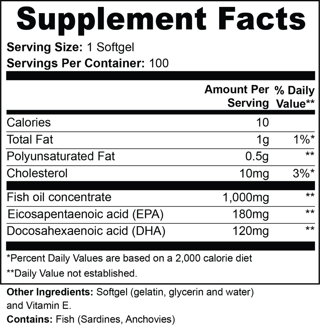 omega 3 supplement container label FitAF